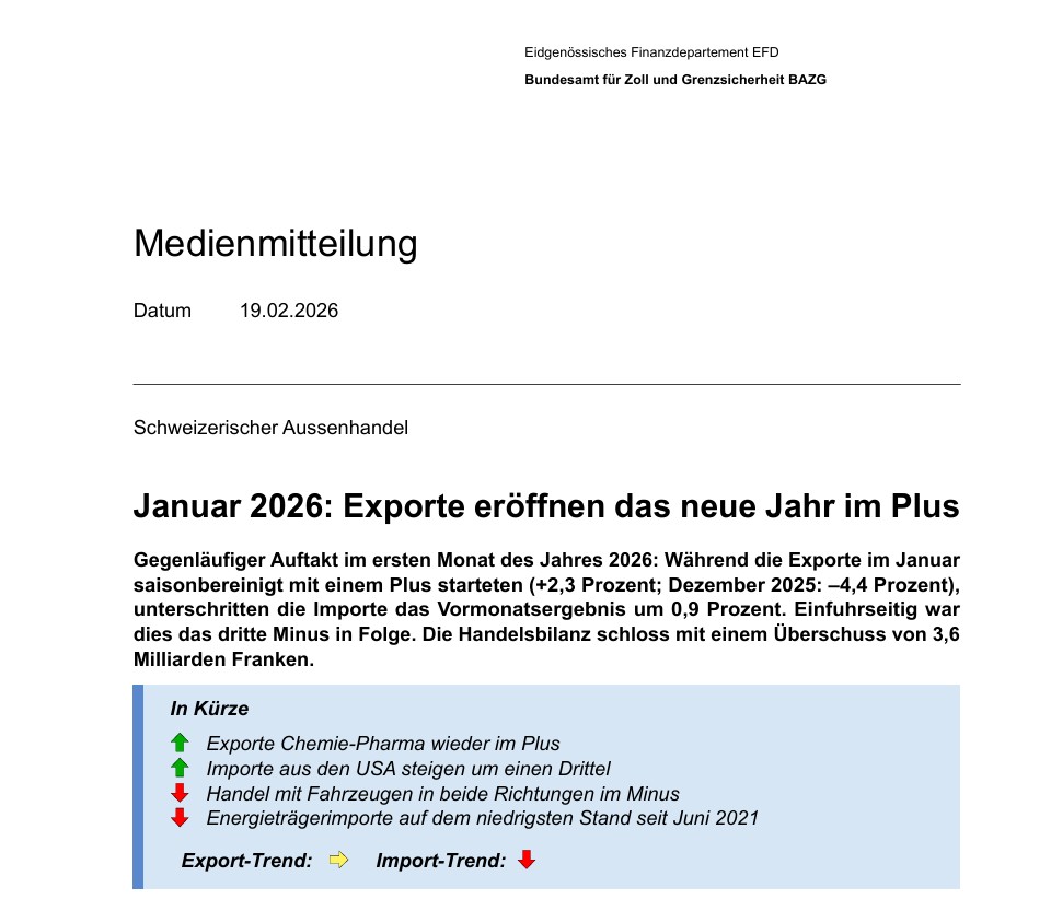 Der Schweizer Aussenhandel sartet positiv gestimmt ins neue Jahr!