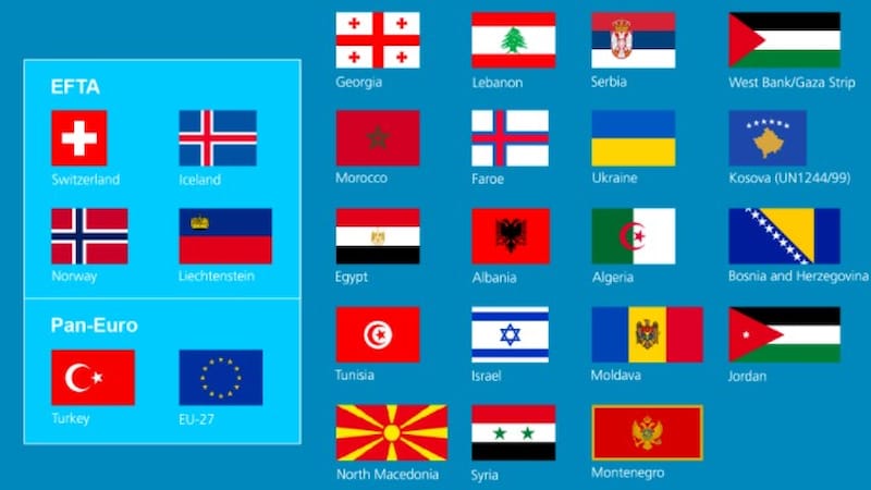 Kreis der Anwendbarkeit für neue PEM-Regel wächst!