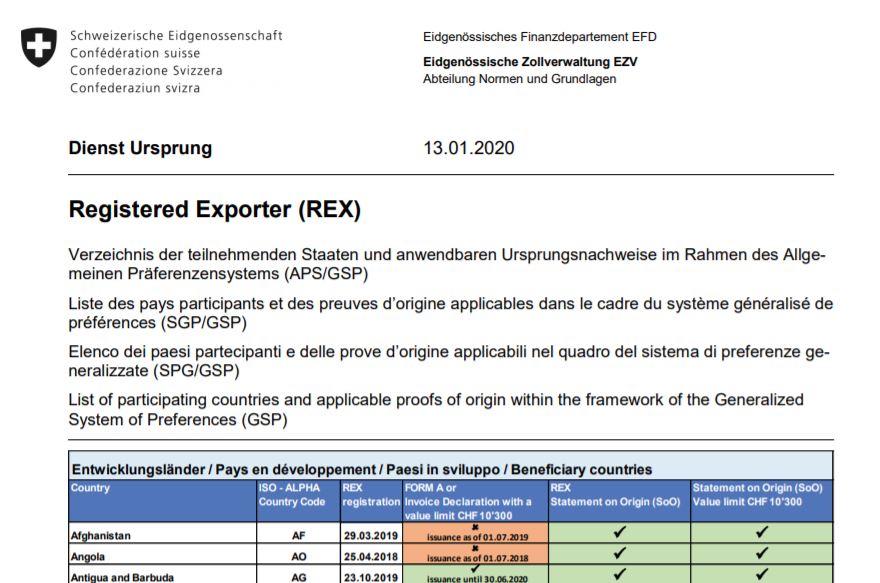 15.01.2020 - Aktualisierung REX-Länderliste per 13.01.2020 | News | BMC ...