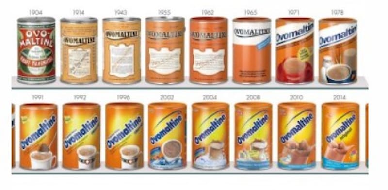 OVOMALTINE bzw. WANDER AG goes FZV!