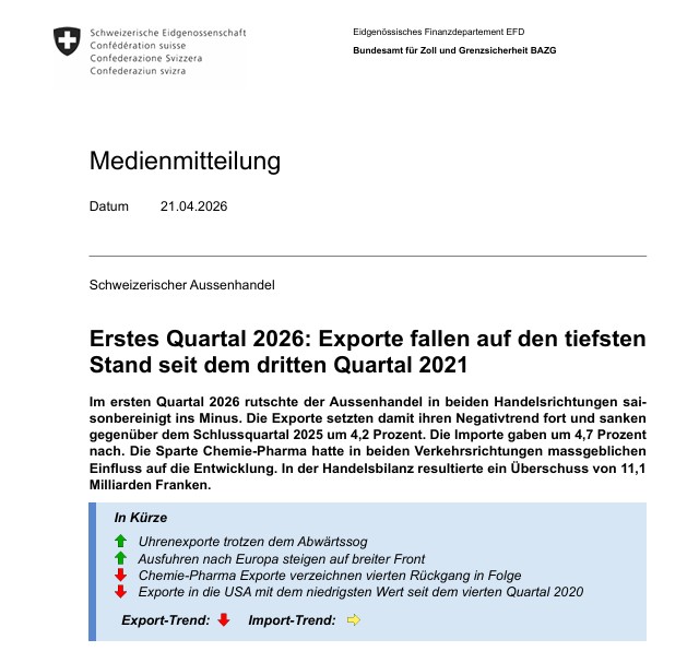 Abkehr von den USA und zurück zu "alten" Partnern!?!