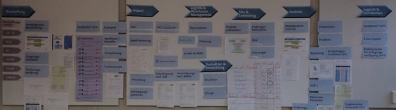 Die nächsten Schritte planen - Sachbearbeiter Lehrgang Export Import startet am 29.01.2022!