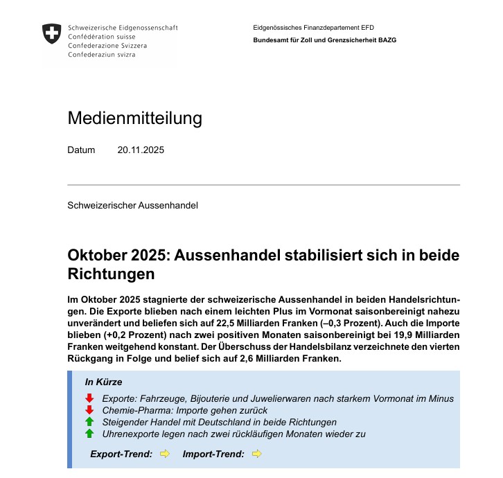 Versöhnlicher Start ins 3. Quartal 2025
