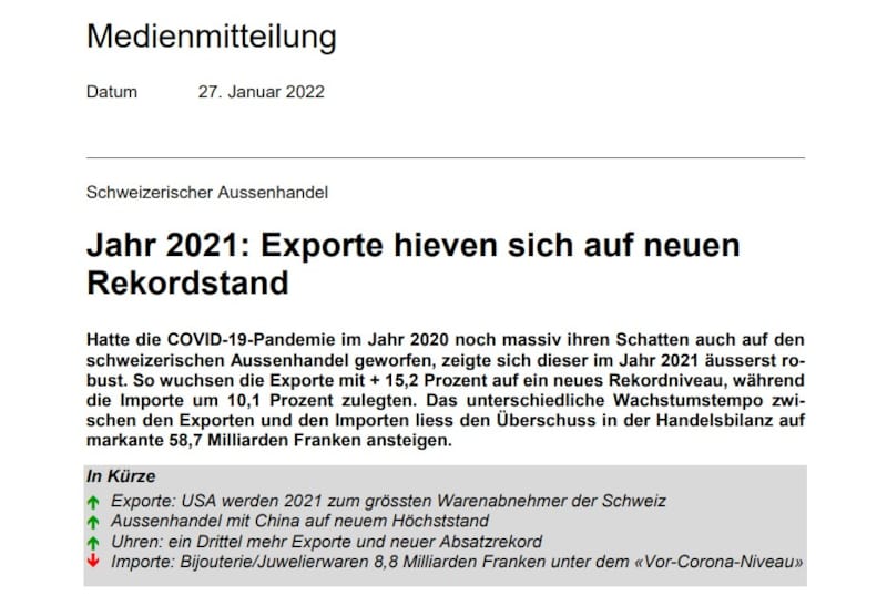 Aussenhandel Schweiz 2021 geht ROBUST durch das zweite Corona Jahr.