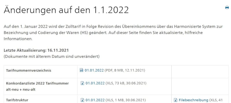 Anpassungen Zolltarifnummer per 01.01.22